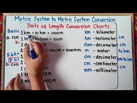 Metric System to Metric System Conversion | LENGTH | Grade 7 | Quarter 2 | Matatag Curriculum |