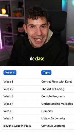 Stanford University opens its Python course with final certificate to everyone, free of charge.