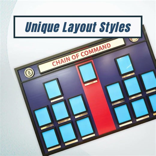 Chain of Command Boards