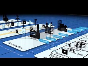 Active Network Management