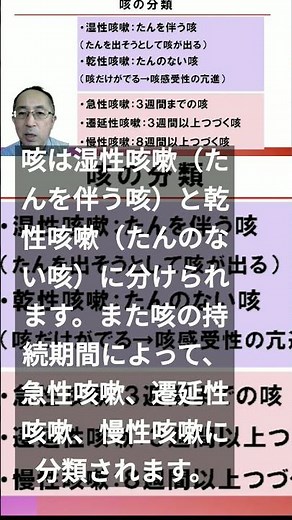 咳の分類 #shorts #咳嗽 #湿性咳嗽 #乾性咳嗽 #肺がん #呼吸器ドクターn