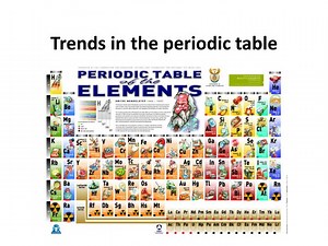 Trends in the periodic table - SlideServe