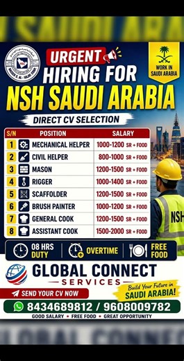 Saudi Arabia Jobs 24 Apr 2026 🔥 Free Food + Direct CV Selection | NSH & Zahran Company Hiring