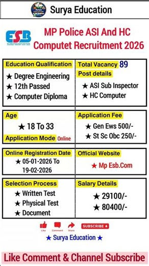 MP ASI COMPUTER NOTIFICATION 2026 | MP ASI & HEAD CONSTABLE COMPUTER VACANCY 2026 | ASI COMPUTER ESB