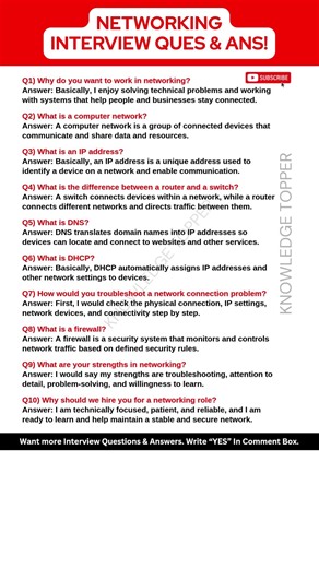 Networking Interview Questions and Answers
