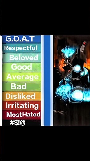 G.O.A.T UTCM edits (enhanced version) Edits|‪@skibidi‬ #skibiditoilet ‪@DoorCloser‬ #humanbeing
