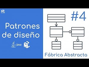 Curso de Patrones de diseño - 4 Fábrica Abstracta