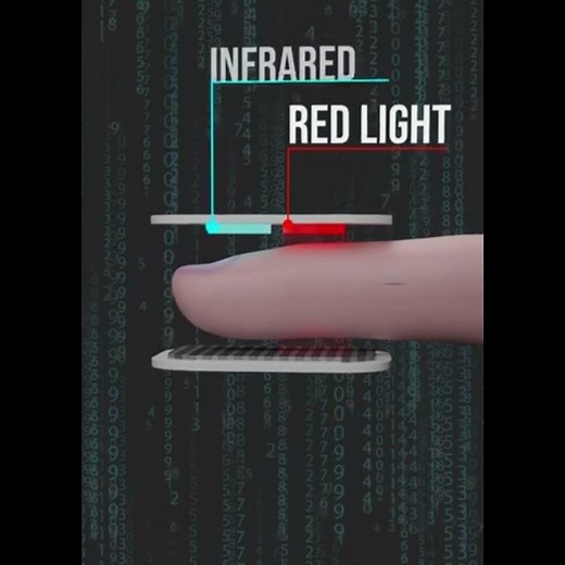 [Importado de Japón] Medidor de glucosa en sangre de alta precisión no invasivo Omron