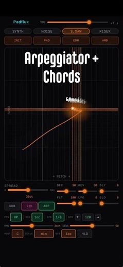 I built a free XY pad synthesizer that runs in your browser