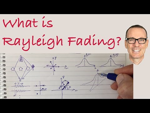 What is Rayleigh Fading?