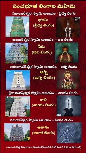 Panchabhuta Lingas Explained | 5 Sacred Shiva Temples & Their Elements