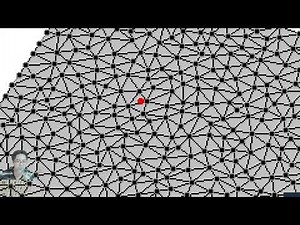 Staad.Pro Basics 25. Use Plate element to represent Slabs