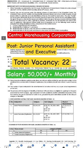 CWC Junior Personal Assistant and Executive Vacancy 2025 #govtjobs2025
