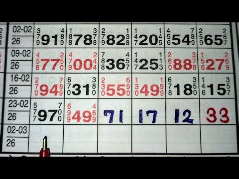 02-03-2026 KALYAN VVIP OPEN SINGLE JODI SUPER TOTAL SPESHAL DIFFERENCE DON'T MISS ((VVIP TRICKS))👌👌👌