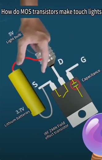 How do MOS Transistors make a Touch Light?
