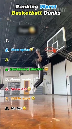 Ranking Worst Basketball Dunks #boxing #fun #funny #viral