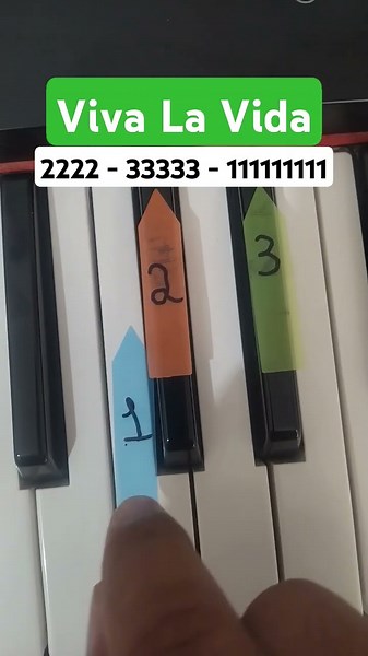 🎹 The Easiest Piano Tutorial EVER!