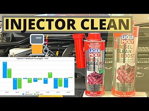 LIQUI-MOLY Diesel Purge | Does it actually clean injectors? | Injector Feedback Test -Fuel injection