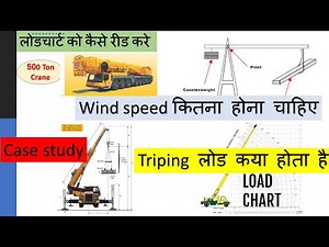 500 Ton crane load chart || How to read || symbol used in load chart || How to lift load by crane