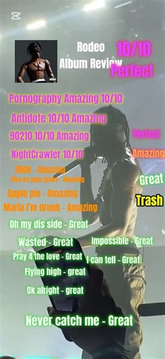 Rodeo Album Review Travis Scott #travisscott #music