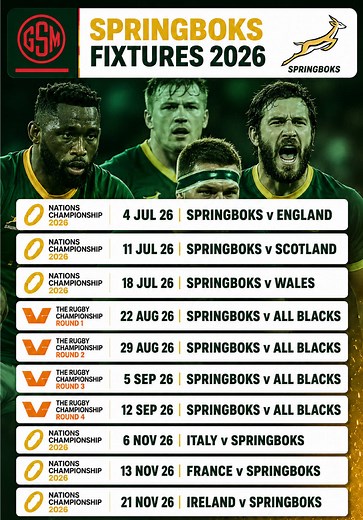 Springbok Fixtures 2026: Most Exciting Matches Revealed