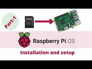 How to install Raspberry Pi Operating System (OS)- Part1