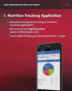 Do you want to plan your meals methodically and effectively? 🥗🤓⠀ Are you interested in accurately calculating your nutrition requirements and writing a meal plan that meets your macronutrient targets and properly fuels your workouts? 💪⠀ If the answer is ‘yes’, then you need to follow the link to grab your very own copy of our new book, ‘Principles of Body Transformation Meal Plan Design.': https://www.amazon.co.uk/gp/product/1999970004/ref=as_li_tl?ie=UTF8&camp=1634&creative=6738&creativeASIN