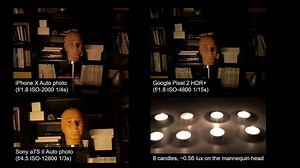Deep Learning Can Now Flawlessly Correct Photos Taken in Almost Complete Darkness