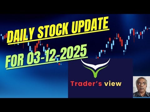 Intraday Stocks for Today,Intraday stocks for Tomorrow