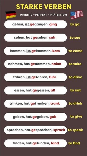 Diese Starke Verben musst du kennen😳Perfekt vs Präteritum