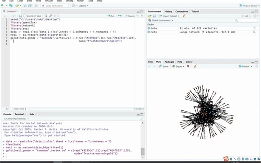 社会网络bipartite network(aka two-mode network)数据可视化