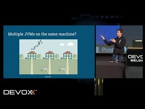 The JVM and Docker. A good idea? by Christopher Batey