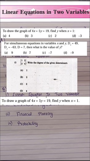 Linear equations in two variables | MCQs | Algebra
