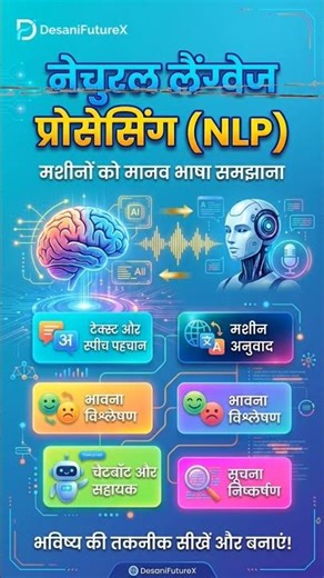 NLP क्या है? मशीनों को इंसान की भाषा सिखाएं! 🤖 | Natural Language Processing Explained