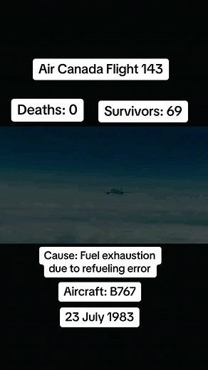 Air Canada Flight 143 Incident: A Detailed Analysis