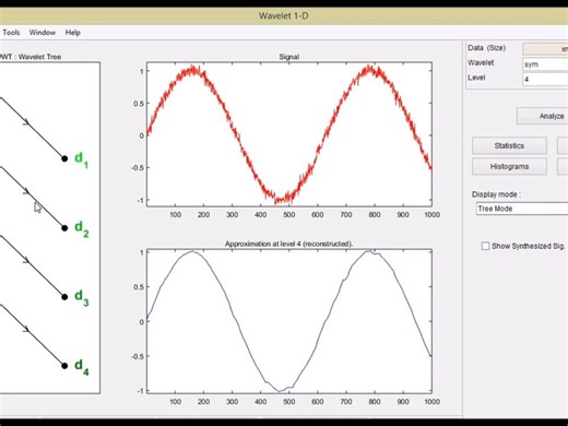 Matlab Wavelet Toolbox Introduction(matlab小波工具箱介绍)