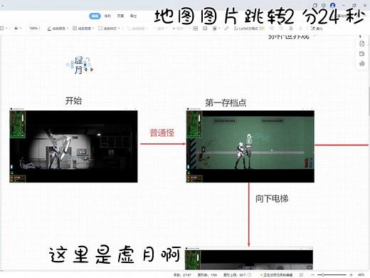怎么还会有人做这个啊？CYANBRAIN青色大脑地图攻略测试版
