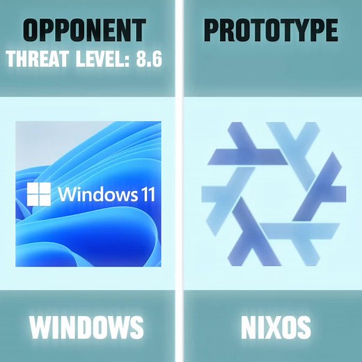 NixOS: A New Era in Linux Distros