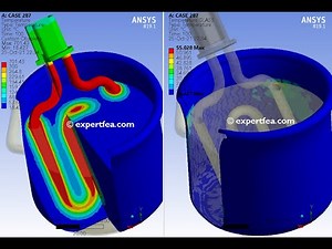 Heating coil submerged in water - ANSYS WB Transient Thermal