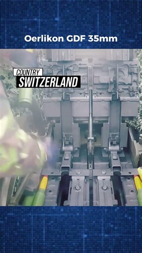 Oerlikon GDF 35mm | Radar-Guided Firepower in Action