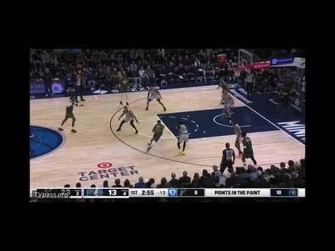 Minnesota Timberwolves Let’s Go Wolves Chant