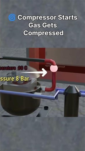 Your Fridge Works? 🤯#Refrigerator #HowItWorks #CoolingSystem #EngineeringShorts