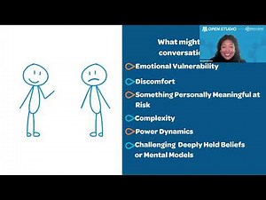 Using the Ladder of Inference to Navigate Hard Conversations