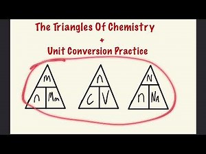 Triangles of Chemistry (A Unit Conversion Trick)#stoichiometry