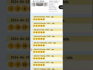 STRATEGY TO WIN DAILY LOTTO SOUTH AFRICA 24 JUNE 2024 (3-4 NUMBERS)