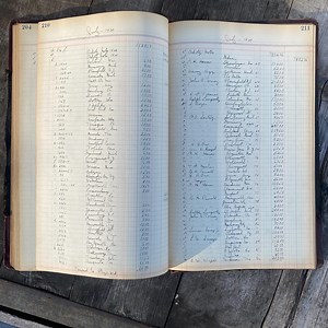 Old Ledger Book With Handwriting Pages for Junk Journaling, 1920 and 1930 Dates - Etsy