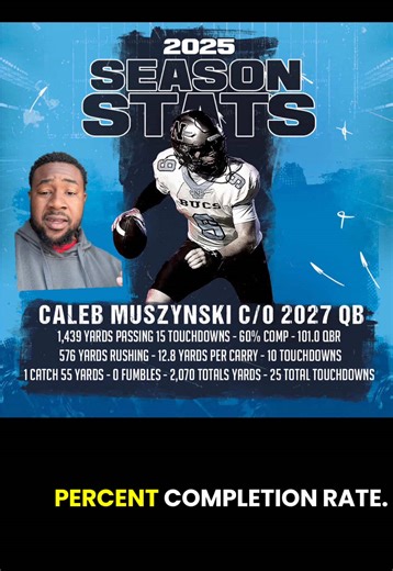 Improving Your Throwing Technique for Football Exteriors