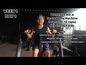 PETA IN PEH: My Personal Strength Training Plan