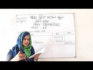 Accounting Chapter :5