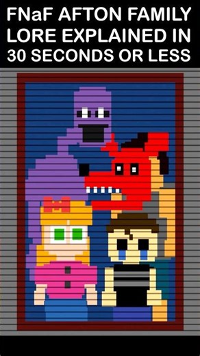 FNaF Afton Family Lore In 30 Seconds Or Less